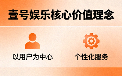 壹号娱乐核心价值理念图 - 体现以用户为中心和个性化服务的理念