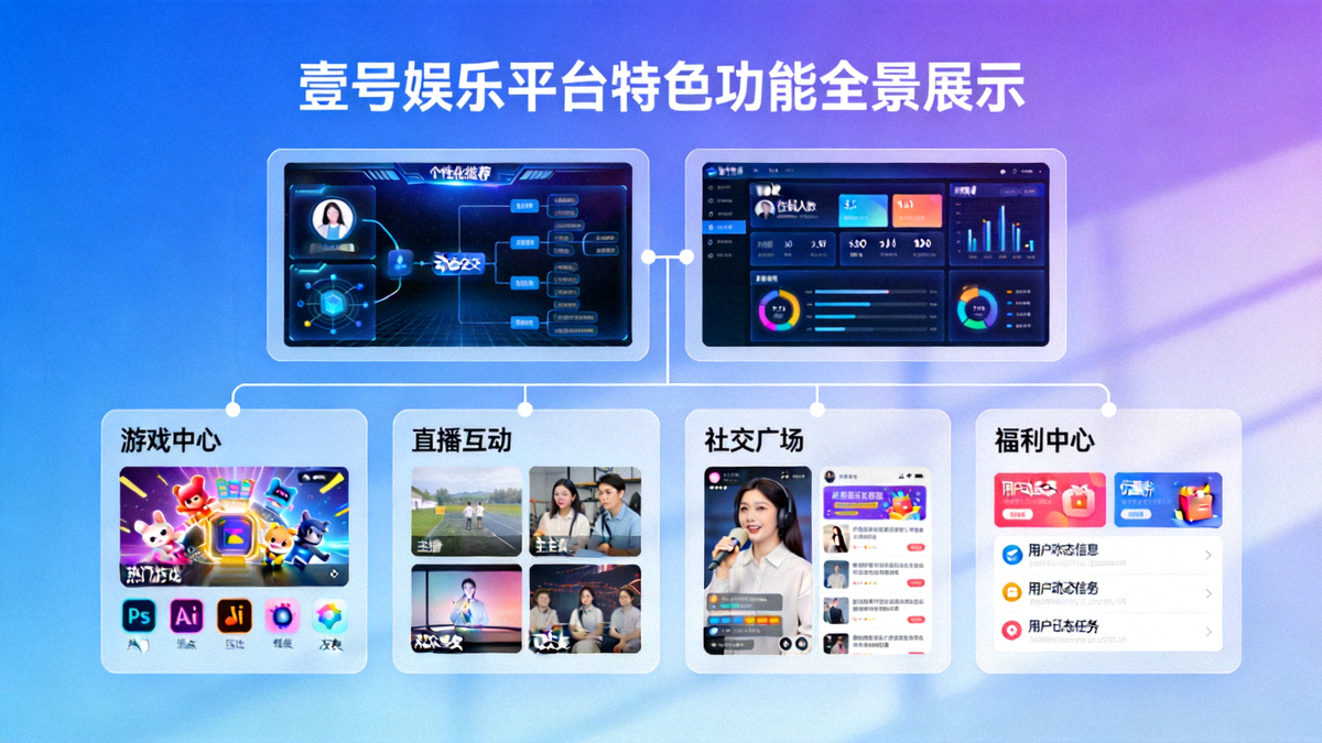 壹号娱乐平台特色功能全景展示图 - 展示智能界面与多样化娱乐模块